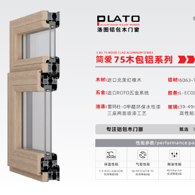 75 Series Aluminum-Clad Wood
