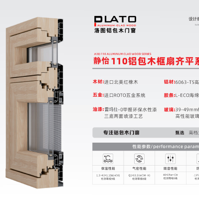 110 Series Aluminum-Clad Wood Doors & Windows
